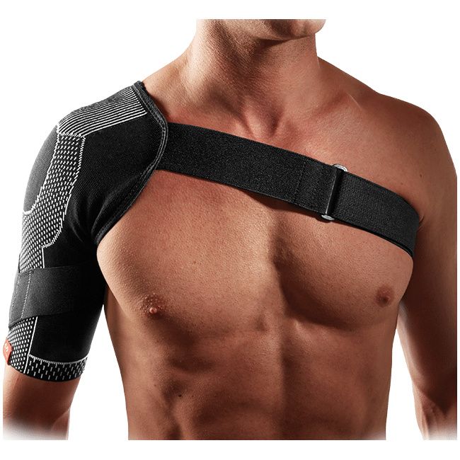 Shoulder Elbow Wrist